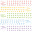 [DC76] Danchoo Cotton Candy Cloud Alphabet Kiss-cut Masking Tape (5 colors)